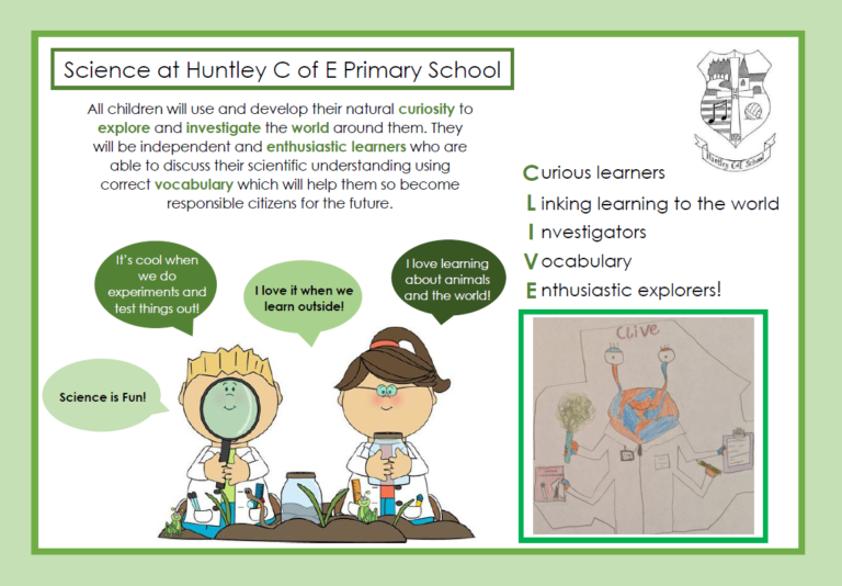 Our Science logo CLIVE who is an Alien in a labcoat designed by one of our pupils, CLIVE stands for Curious Learners, Linking learning to the world, Investigators, Vocabulary, Enthusiastic Explorers